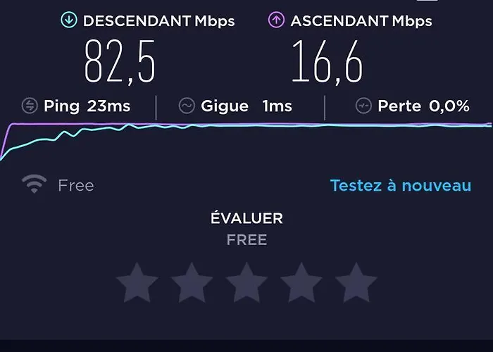 10 Personnes Proche Pistes Et Commerces Belle Vue Appartamento